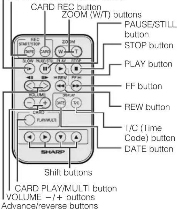 SHARP VL-Z5E - Operating - 2