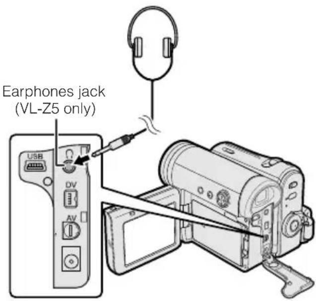 SHARP VL-Z5E - Available modes: - 1