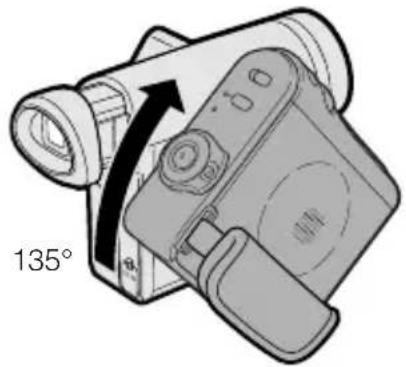 SHARP VL-Z5E - Using the Grip - 1
