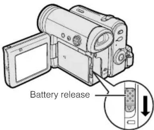 SHARP VL-Z5E - Removing - 2
