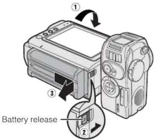 SHARP VL-NZ100U - Removing - 1