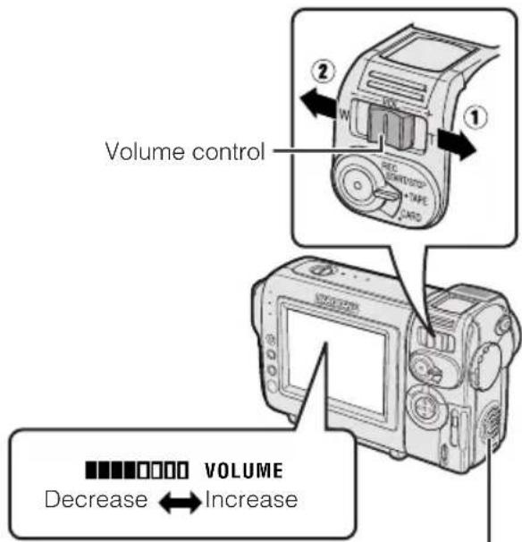 SHARP VL-NZ100U - Available mode: - 1