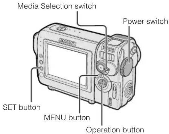 SHARP VL-NZ100U - Using the Menu Screens - 1