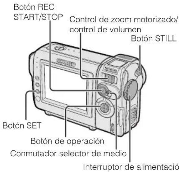 SHARP VL-NZ100U - Inserción de una tarjeta - 4