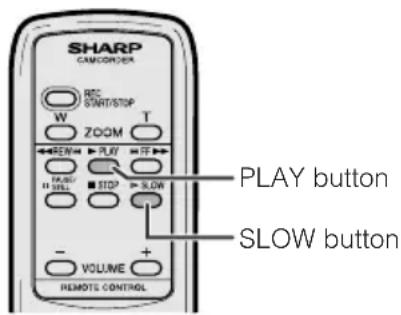 SHARP VL-NZ100U - Available mode: - 1