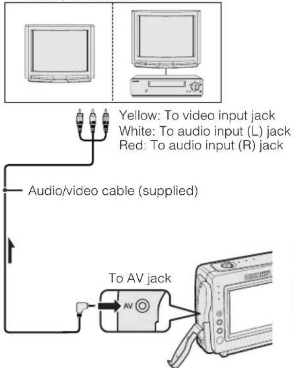 SHARP VL-NZ100U - Available modes: - 2