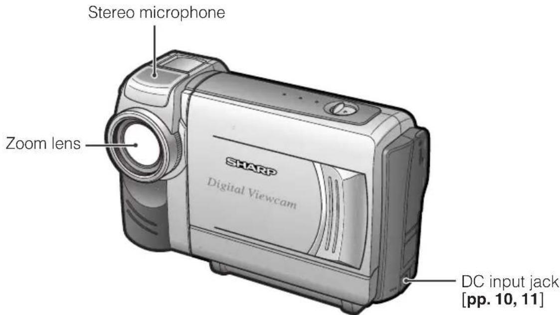 SHARP VL-NZ100U - Front view - 1