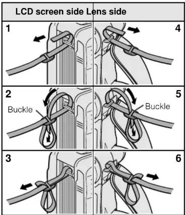 SHARP VL-AH150U - Attaching the Shoulder Strap - 1