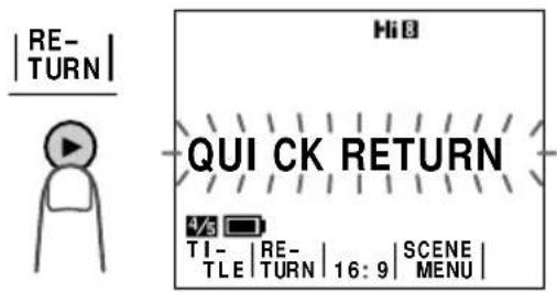 SHARP VL-AH150U - Quick Return - 2