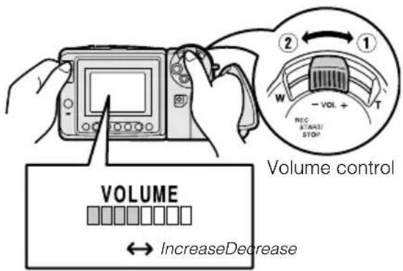 SHARP VL-AH150U - Volume Control - 1