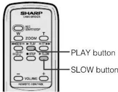 SHARP VL-AH150U - Slow - 1