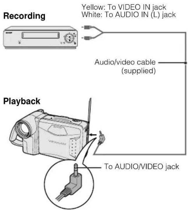 SHARP VL-AH150U - Editing - 1
