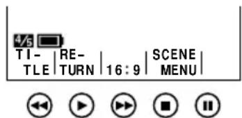 SHARP VL-AH150U - Type of Scene Settings - 2
