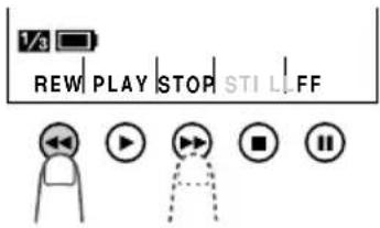 SHARP VL-AH150U - Reproducción - 3