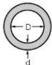 YAMAHA LF115Y - WICHTIGE INFORMATION - 1