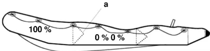 ZODIAC Cadet 240 Aero - B - INFLATE THE MAIN BUOYANCY TUBE - 3