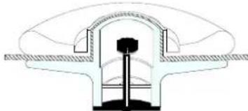 ZODIAC Cadet 240 Aero - THE VALVES « EASY – PUSH ». - 2