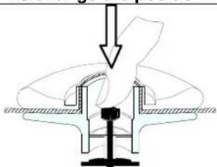 ZODIAC Cadet 240 Aero - THE VALVES « EASY – PUSH ». - 1