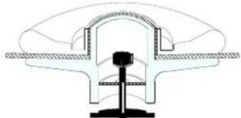 ZODIAC Cadet 240 Aero - THE VALVES « EASY – PUSH ». - 3
