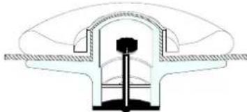 ZODIAC Cadet 260 Aero - THE VALVES « EASY – PUSH ». - 2