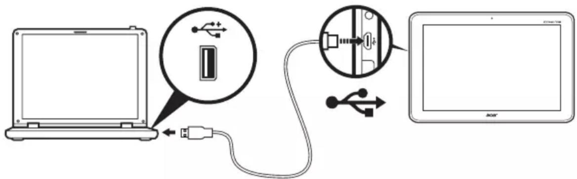 ACER Iconia Tab A211 - Connector à un PC comme périphérique de stockage USB - 1
