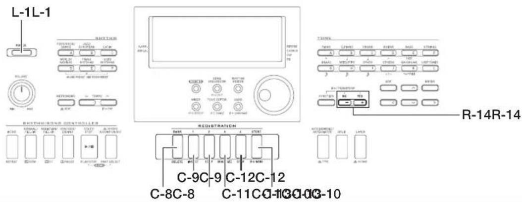 CASIO CTK-6250 - Pour effectuer les opérations disponibles dans le menu - 2