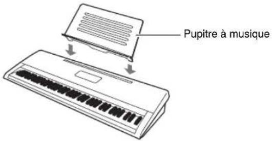 Pupitre à musique