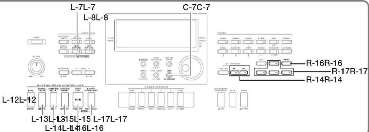 L-7L-7 L-8L-8 C-7C-7 RHYTHMISBONE CONTROLLER L-12L-12 L-13L-13 L-14L-14 L-15L-15 L-16L-16 RHYTHMISBONE CONTROLLER RHYTHMISBONE RHYTHMISBONE RHYTHMISBONE RHYTHMISBONE RHYTHMISBONE RHYTHMISBONE RHYTHMISBONE RHYTHMISBONE RHYTHMISBONE RHYTHMISBONE RHYTHMISBONE RHYTHMISBONE RHYTHMISBONE RHYTHEMISBONE RHYTHMISBONE RHYTHMISBONE RHYTHMISBONE RHYTHMISBONE RHYTHMISBONE RHYTHMISBONE RHYTHMISBONE RHYTHMISBONE RHYTHMISBONE RHYTHMISBONE RHYTHMISBONE RHYTHMISBOne RHYTHMISBOne RHYTHMISBOne RHYTHMISBOne RHYTHMISBOne RHYTHMISBOne RHYTHMISBOne RHYTHMISBOne RHYTHMISBOne RHYTHMISBOne RHYTHMISBOne RHYTHMISBOne RHYTHMISBOne RHYTHEMISBOne RHYTHMISBOne RHYTHMISBOne RHYTHMISBOne RHYTHMISBOne RHYTHMISBOne RHYTHMISBOne RHYTHMISBOne RHYTHMISBOne RHYTHMISBOne RHYTHMISBOne RHYTHMISBOne RHYTHMISBTwo RHYTHMISBTwo RHYTHMISBTwo RHYTHMISBTwo RHYTHMISBTwo RHYTHMISBTwo RHYTHMISBTwo RHYTHMISBTwo RHYTHMISBTwo RHYTHMISBTwo RHYTHMISBTwo RHYTHMISBTwo RHYTHMISBTwo RHYTHEMISBOne RHYTHMISBOne RHYTHMISBOne RHYTHMISBOne RHYTHMISBOne RHYTHMISBOne RHYTHMISBTwo RHYTHMISBTwo RHYTHMISBTwo RHYTHMISBTwo RHYTHMISBTwo RHYTHMISBTwo RHYTHMISBThree RHYTHMISBThree RHYTHMISBThree RHYTHMISBThree RHYTHMISBThree RHYTHMISBThree RHYTHMISBThree RHYTHMISBThree