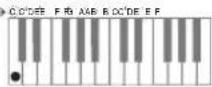CASIO CTK-6250 - ■CASIO Chord - 1