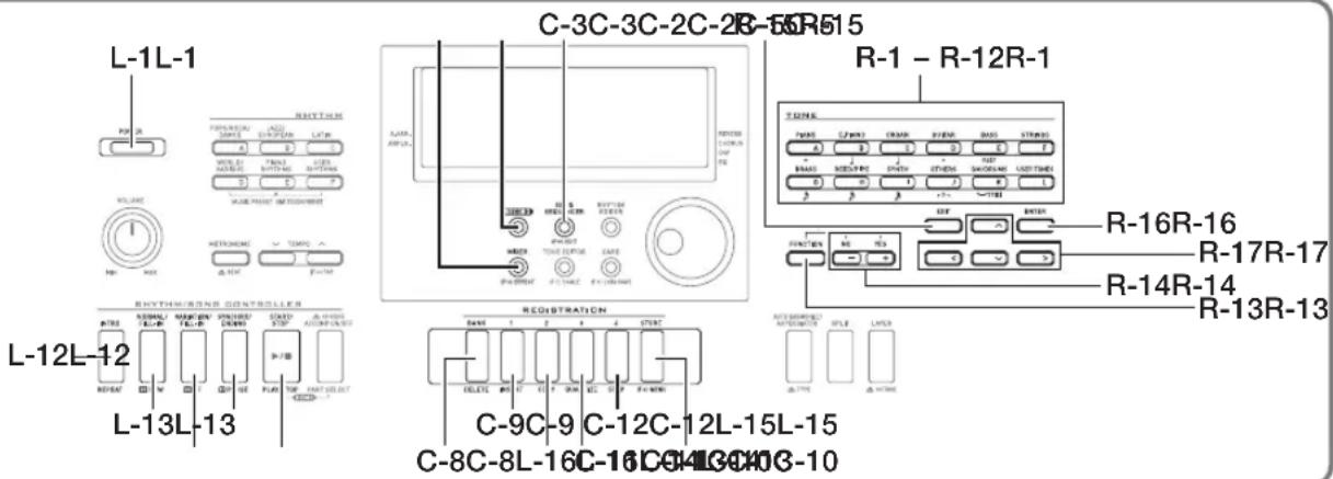 L-1L-1 POWER VOLTAGE HETRICHONE RHYTHWONG CONTROLLER L-12L-12 RESETATION C-9C-9 C-12C-12L-15L-15 C-8C-8L-16C-16C-14C-10G-10 C-3C-3C-2C-2B-56R515 R-1 - R-12R-1 TOMES PANE 2 PNE 0 NAN 0 NAM 0 NBS 0 NWS RAS 0 0 0 0 0 0 0 0 0 0 0 0 0 0 0 0 0 0 0 0 0 0 0 0 R-16R-16 R-17R-17 R-14R-14 R-13R-13
