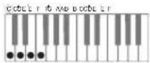 CASIO CTK-6250 - ■CASIO Chord - 4