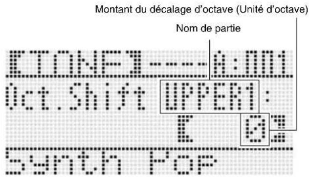 Montant du décalage d'octave (Unité d'octave) Nom de partie ETONER : --- 0 : 111 Oct. Shift UPPERI : E Q. synth Pop