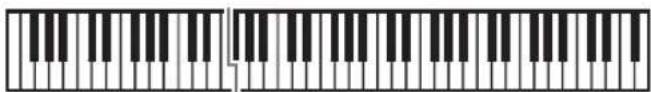 CASIO CTK-6250 - Superposition et partage de sonorités - 3