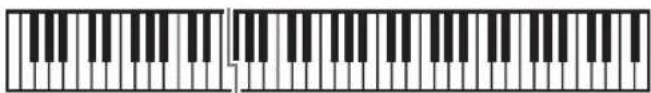 CASIO CTK-6250 - Superposition et partage de sonorités - 4