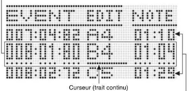EVENT EDIT NOTE 000:04:02 64 01:10 000:01:00 64 01:09 000:02:12 65 01:23 Curseur (trait continu)