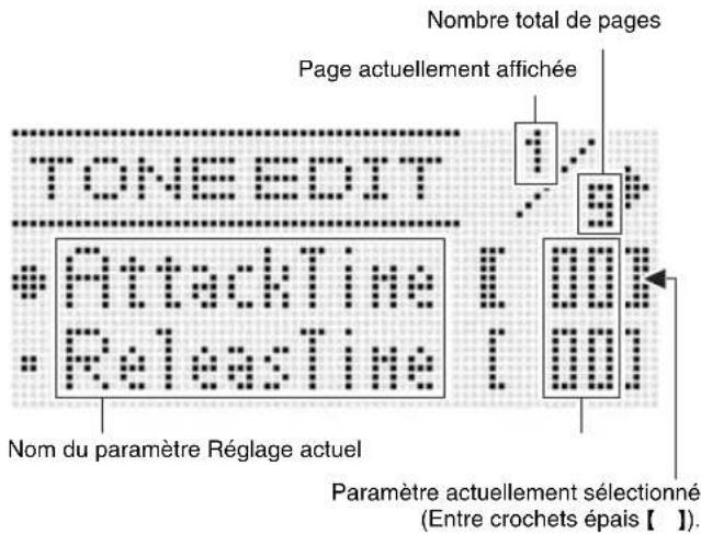 Nombre total de pages Page actuellement affichée TONE EDIT AttackTime ReleasTime Nom du paramètre Réglage actuel Paramètre actuellement sélectionné (Entre crochets épais [ ]).