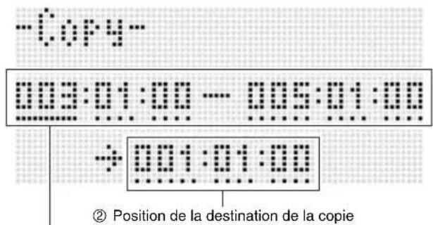-Copy- 003:01:00 - 005:01:00 → 001:01:00 ② Position de la destination de la copie