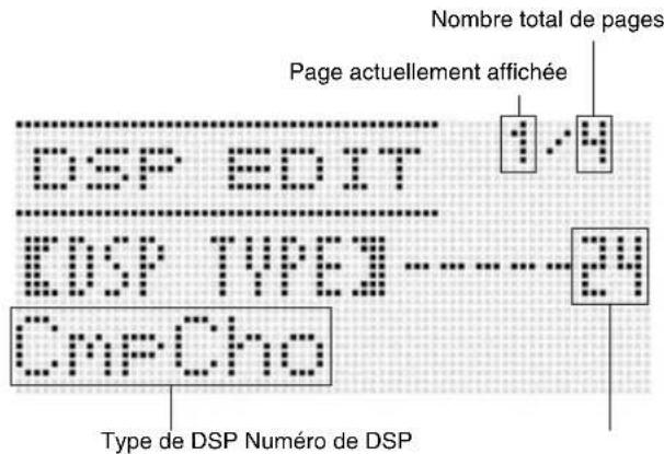 Nombre total de pages Page actuellement affichée DSP EDIT IDSP TYPE3 CMP Cho 24 Type de DSP Numéro de DSP