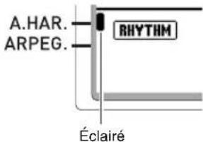 A.HAR. ARPEG. BRYTHM Éclairé