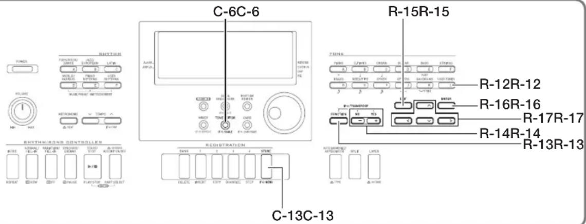 C-6C-6 R-15R-15 RECESSION C-13C-13 R-12R-12 R-16R-16 R-17R-17 R-14R-14 R-13R-13