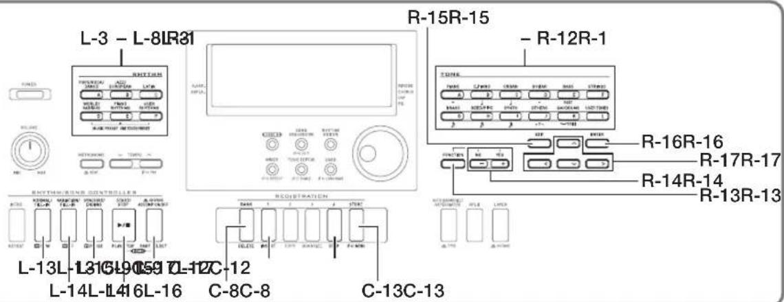 L-3 - L-8LR31 R-15R-15 R-12R-1 R-16R-16 R-17R-17 R-14R-14 R-13R-13 L-13L-L31G-L9059 T-L-12C-12 L-14L-L416L-16 C-8C-8 C-13C-13