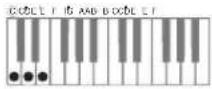CASIO CTK-6250 - ■CASIO Chord - 3