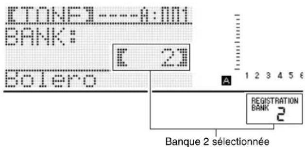 ETONF3 ----A:001 BANK: [ 2] Bolero A 1 2 3 4 5 € REGISTRATION BANK 2 Banque 2 sélectionnée