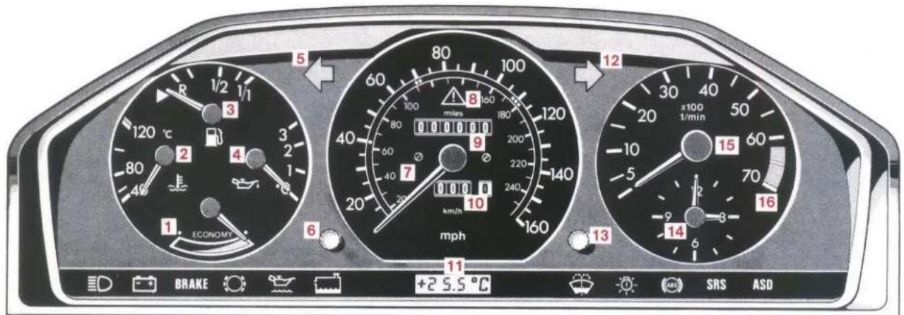 Mercedes-Benz 230 E (1988) - Right-hand drive vehicle - 2