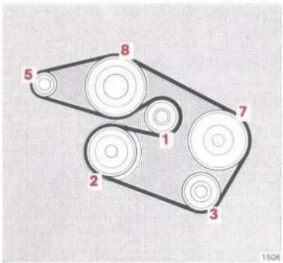 Mercedes-Benz 230 E (1988) - Emergency Release of Fuel Filler Flap - 4