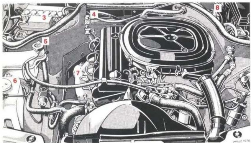 Mercedes-Benz 230 E (1988) - Check the Following Items Regularly and Before Every Long Journey - 3