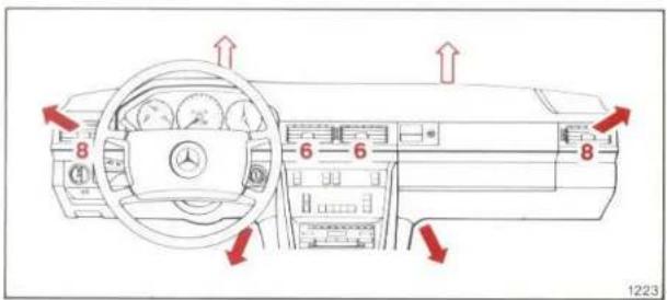 Mercedes-Benz 300 CE (1988) - Recirculating Air Cooling Mode - 4