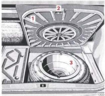 Mercedes-Benz 300 CE (1988) - Tool Kit - 1