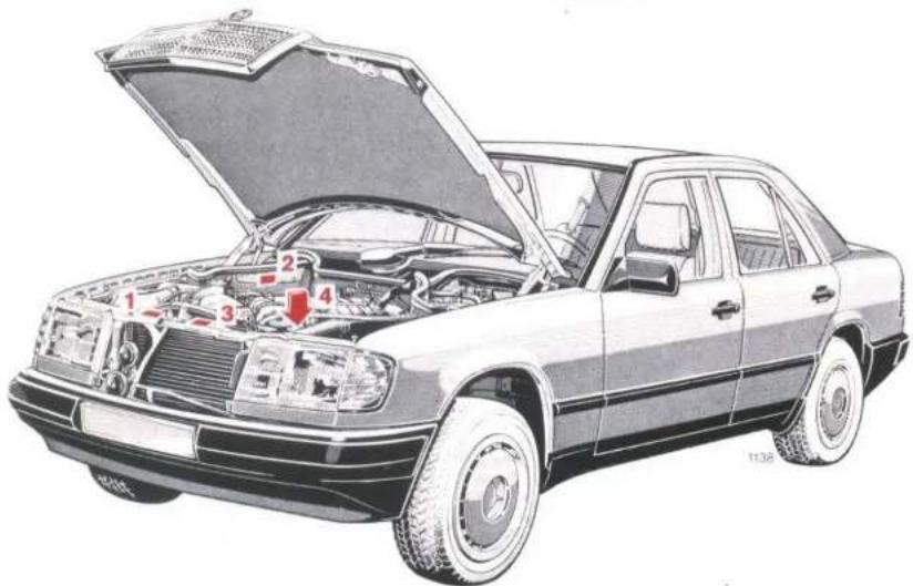 Mercedes-Benz 300 CE (1988) - Identification Plates - 1