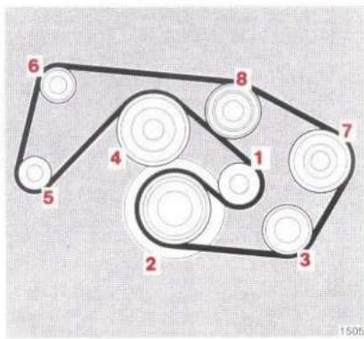 Mercedes-Benz 300 CE (1988) - Emergency Release of Fuel Filler Flap - 5